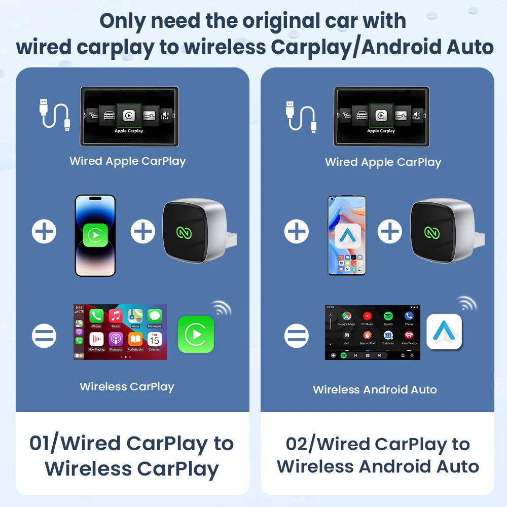 Wired Carplay to Wireless CarPlay Android Auto 2In1 Adapter Bluetooth Plug and Play For Jeep Compass Renegade Wrangler Cherokee