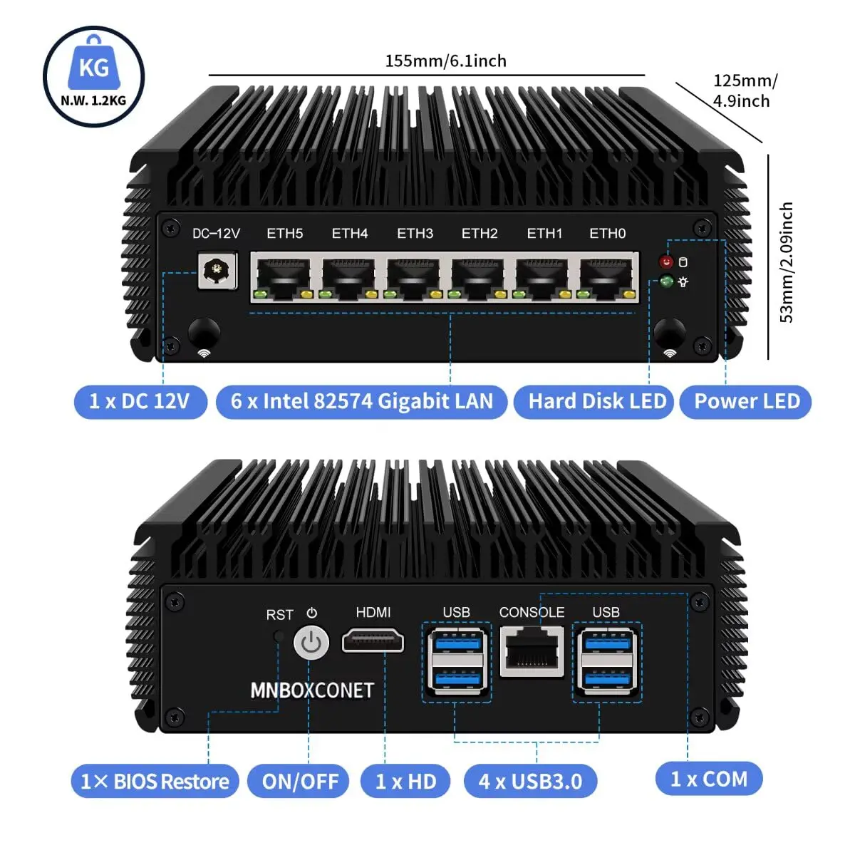 MNBOXCONET Mini PC Core i5 8250U Firewall Tanpa Kipas, DDR4 16GB RAM 1TB SSD Perangkat Keras Mikro Komputer 6 xSPF LAN