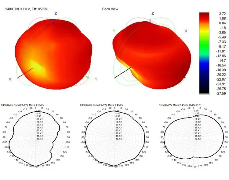 Happymodel جديد 2.4G T نوع هوائي Express LRS ينقل هوائي متعدد الاتجاهات 2400 ميجا هرتز مع موصل SMA ذكر ELRS ES24TX #6
