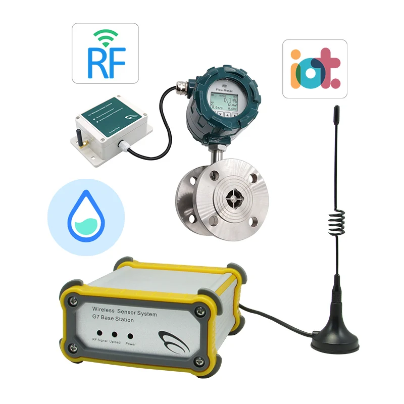 

Smart Rs485 Modbus Wireless Electromagnetic Portable River Current Water Velocity Portable Flow Meter