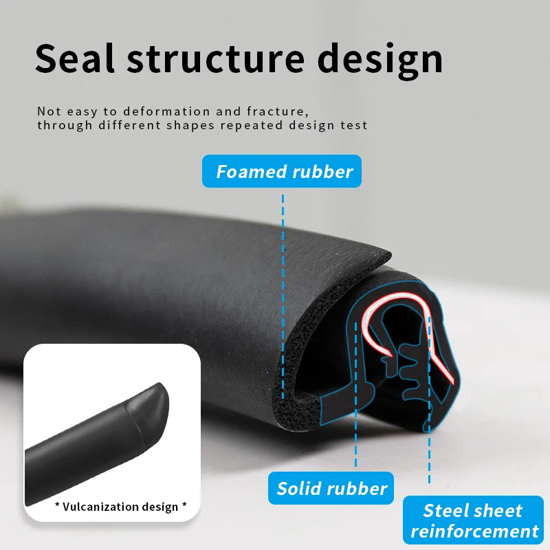 Suitable for Tesla 3/Y-shaped sealing strips, B-pillar and C-pillar noise reduction sound insulation and shock absorption rubber
