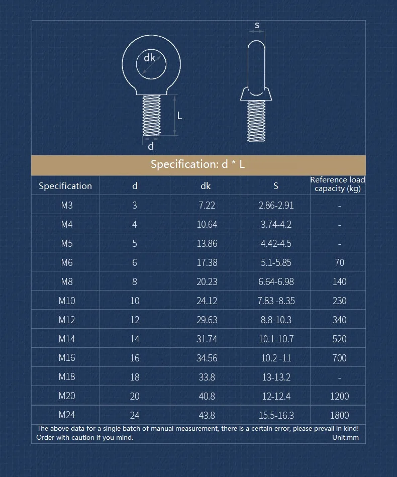 M3 M4 M5 M6 M8 M10 M12 M14 M16 M18 M20 M24 304 Stainless Steel Lifting Eye Screw Ring Eyebolt Ring Hooking Screws