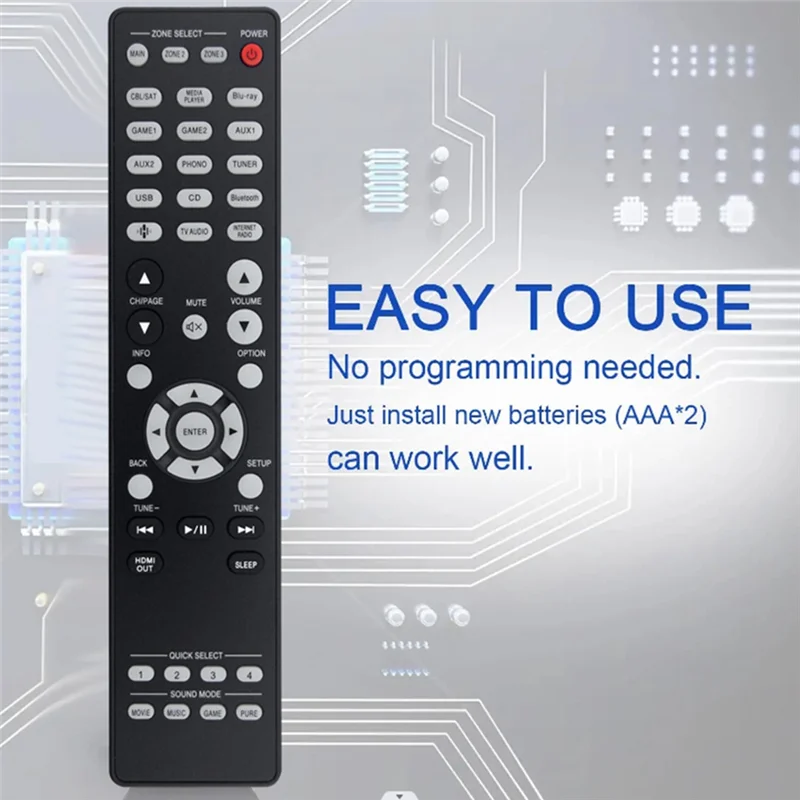 Y45A-Replace RC-1256 Remote Control For DENON AV Surroud Receiver RC-1256 Remote Control