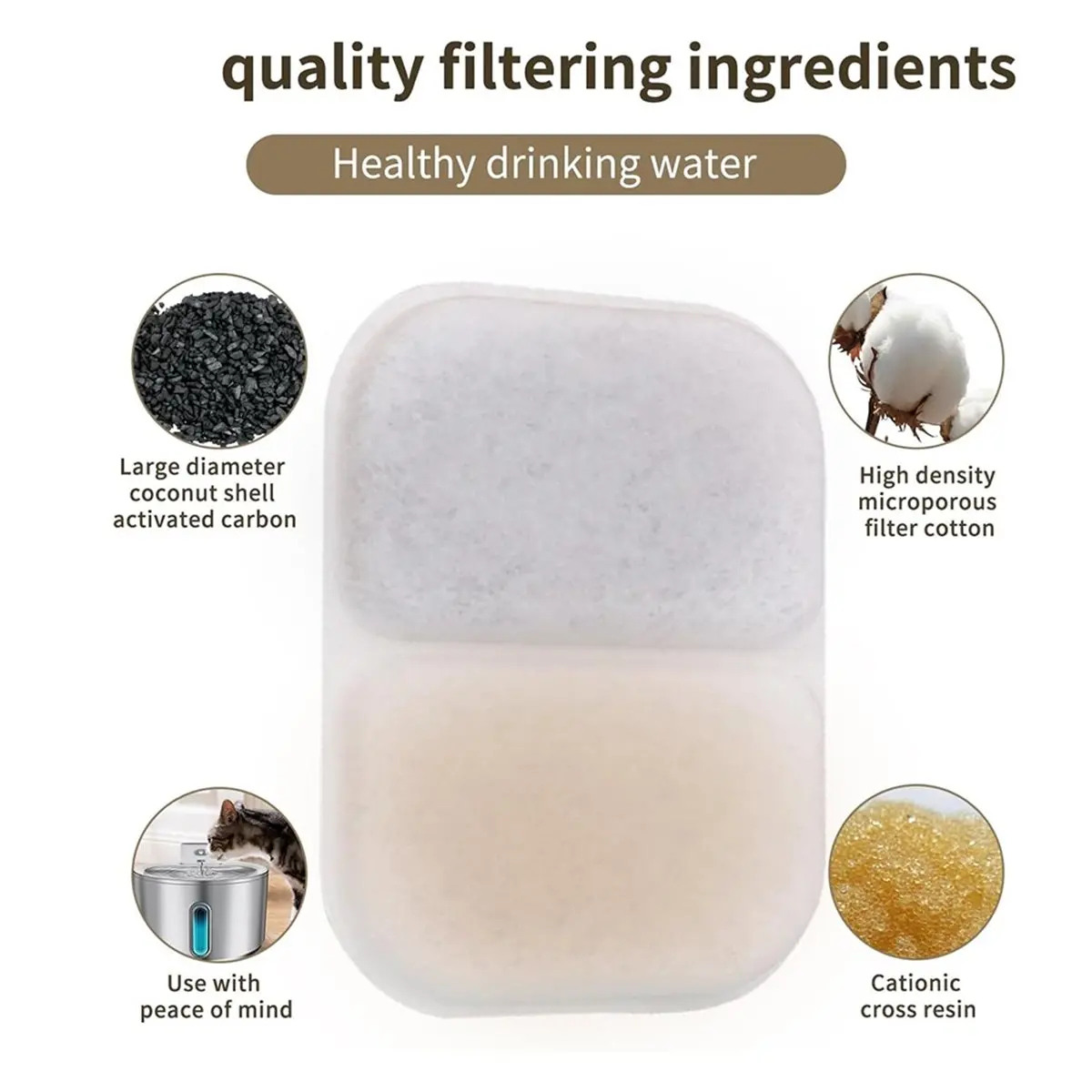 【AT48】 NEW Upgraded Filters for Cat Water Fountain,6 Pack Pet Water Fountain Replacement Filters with Multi-Layer Filtration
