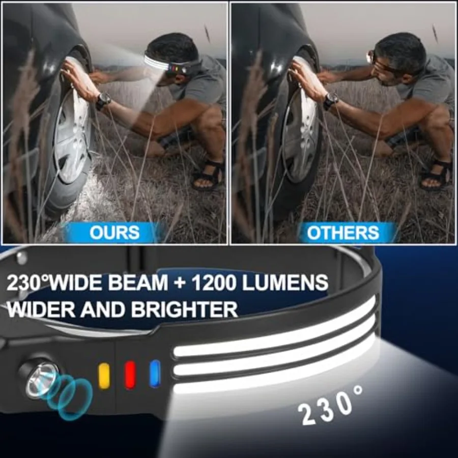 Pack LED Headlamp Rechargeable 00 High Lumen Head Lamp 230°Wide Beam 5 Light Modes IPX Waterproof Head Light for Camping Runnin