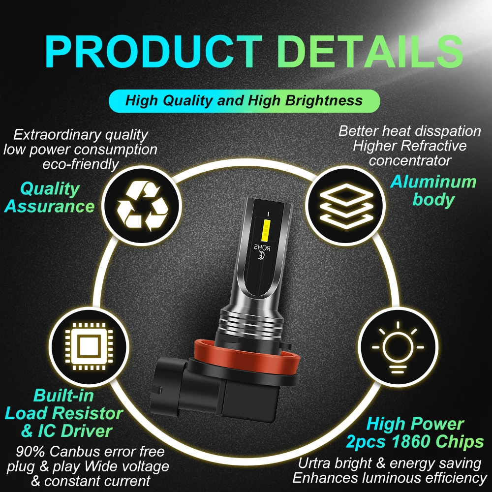 2Pcs 9005 HB3 9006 HB4 H11 H8 H4 H7 H1 PSX24W H16 5202 H3 H10 Car LED Fog Lights Headlight Bulbs 16000LM 6000K Auto Fog Lamp