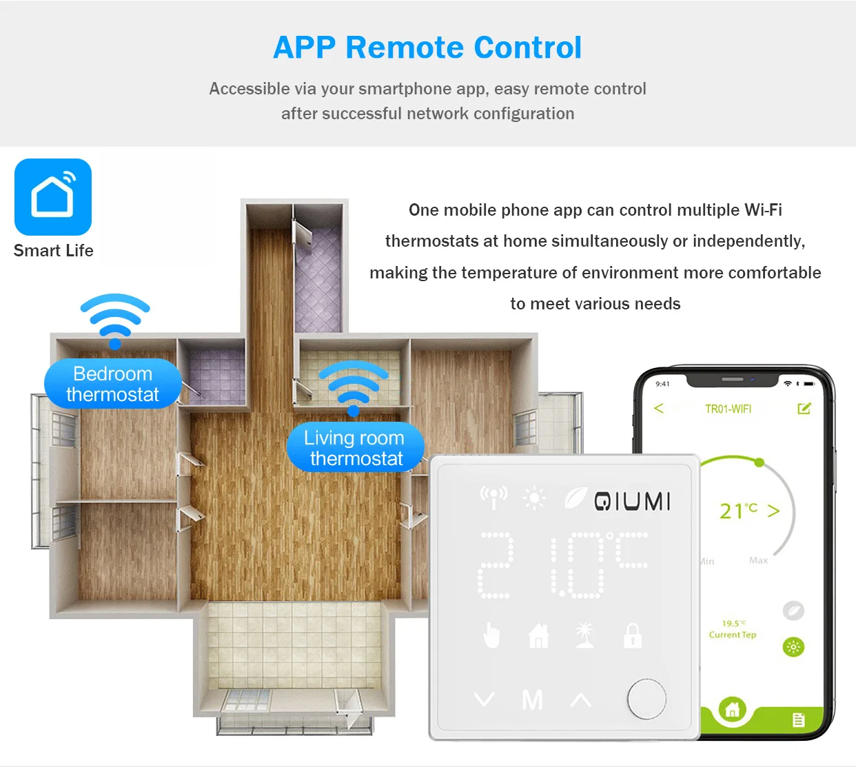 Qiumi WiFi Smart Thermostat for Water / Gas Boiler,Programmable Compatible with Alexa Google Home,6A 95~245VAC