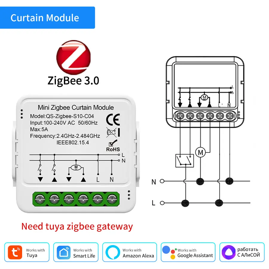 Zigbee3.0