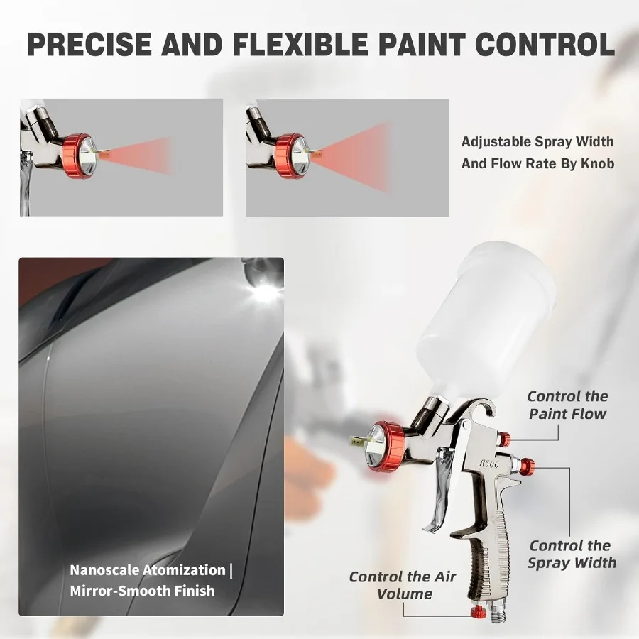 R500 LVLPスプレーガン、1.3、1.5、1.7、2.0mmノズルとエアレギュレーター付き、自動車塗装、住宅改修、家具コーティング用
