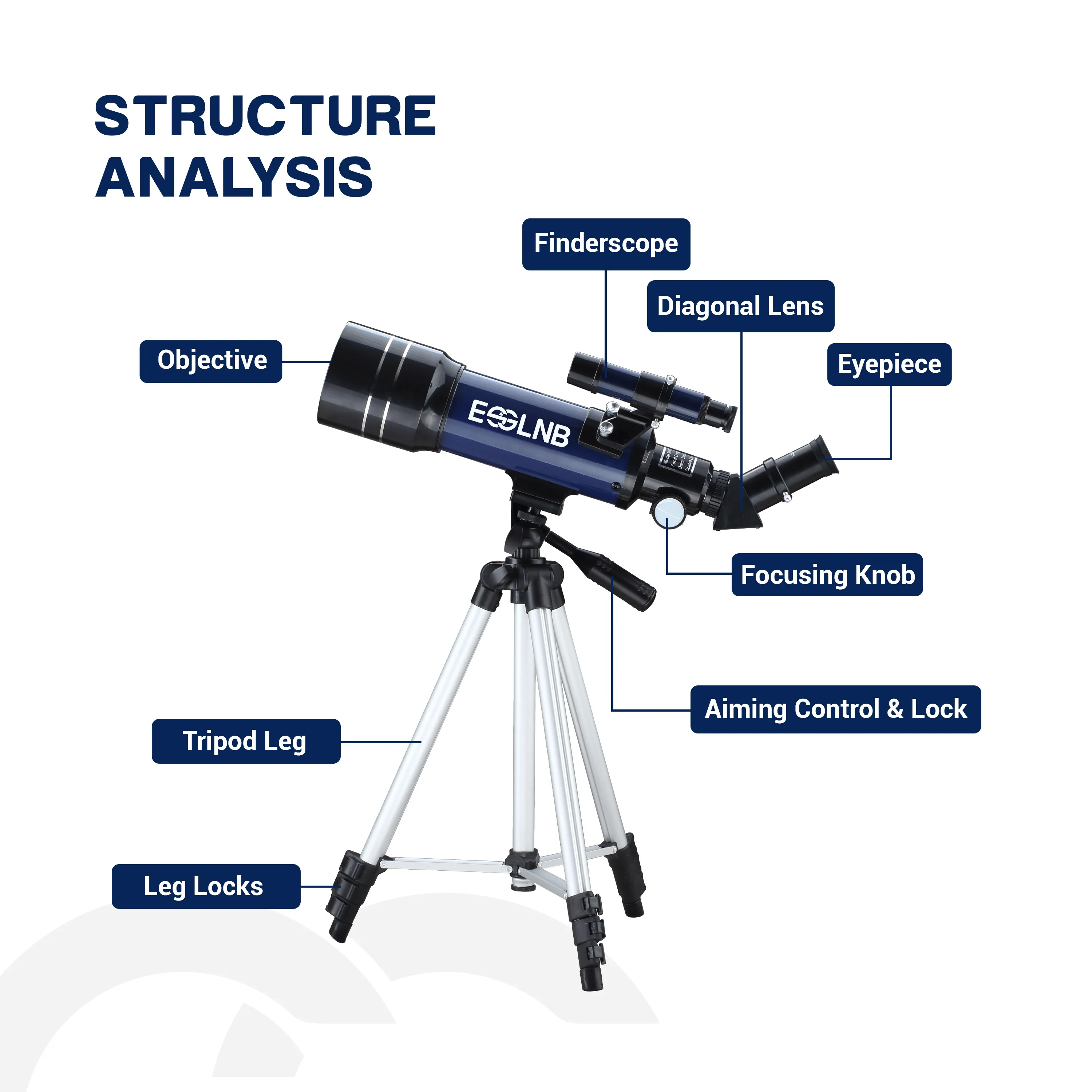 Telescope 36070 with High Tripod Mobile Holder 14X-180X for Moon Watching Kids Christmas Birthday Gift