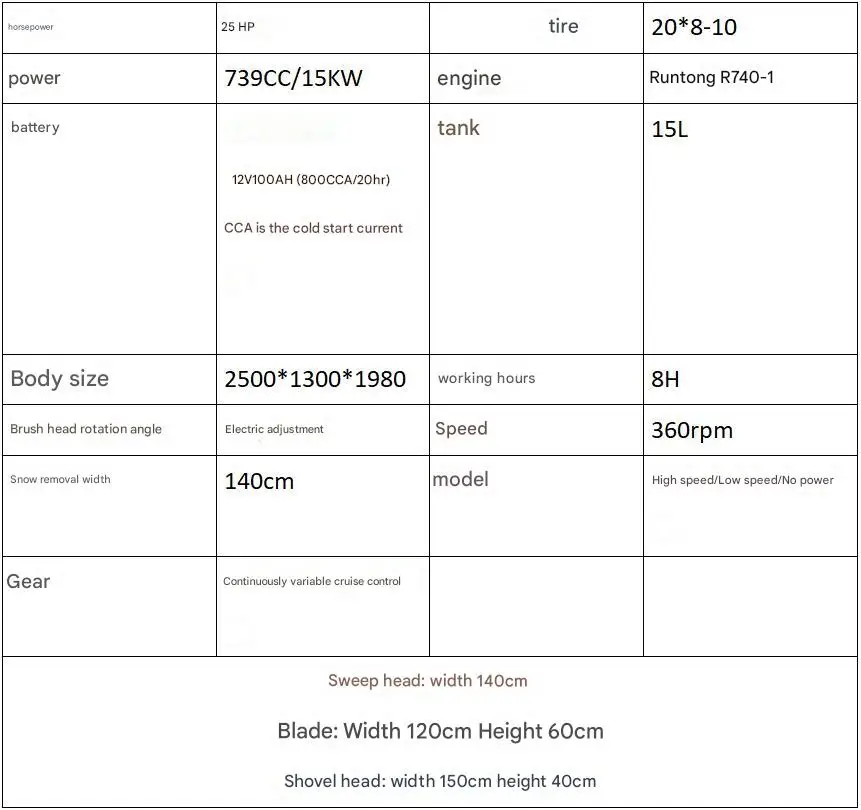 25HP 140CM Ride-On Multifunctional Floor Sweeper Snowplow Electric Start Driving Winter Road Sanitation Snow Removal Machine