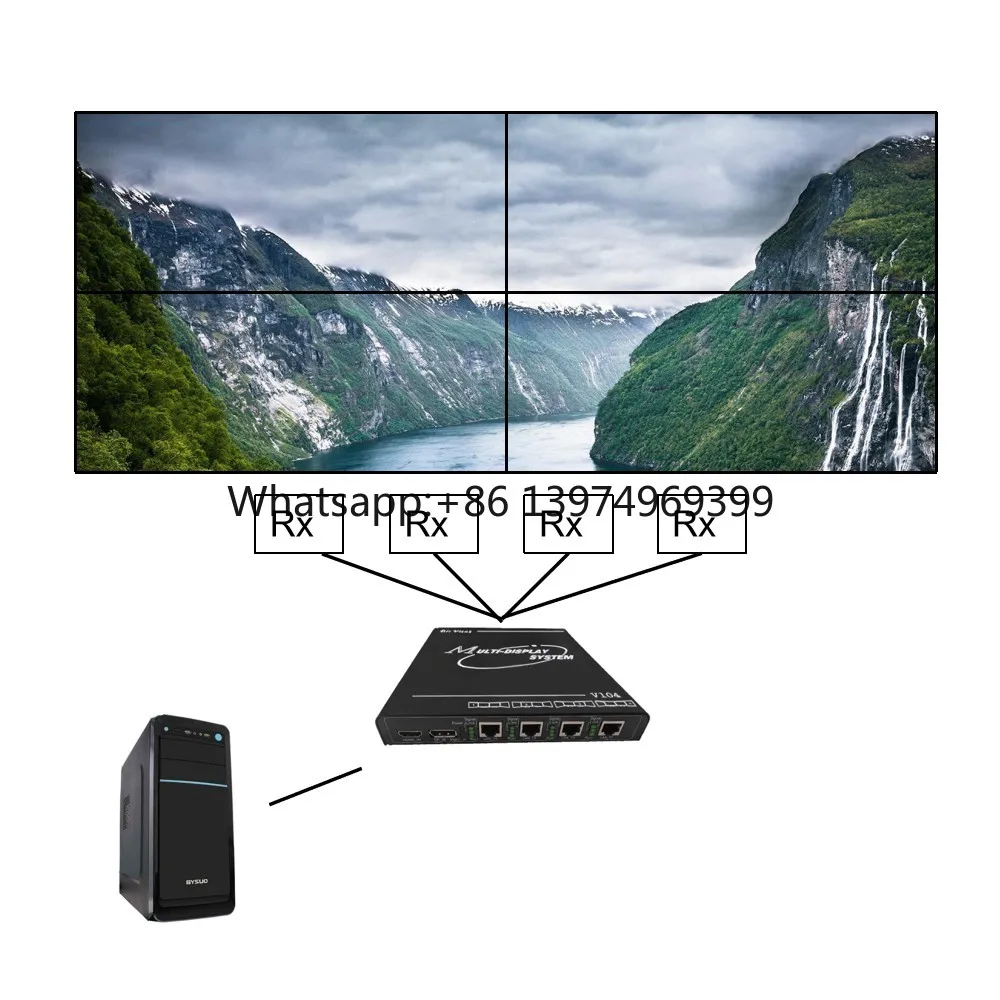 1x2 1x3 1x4 2x2 Video Processor Device EDID Programmable 2x4 3x4 Image Processor Switchers 4x1 4x2 4x3 4K Multi-Screen Splicing