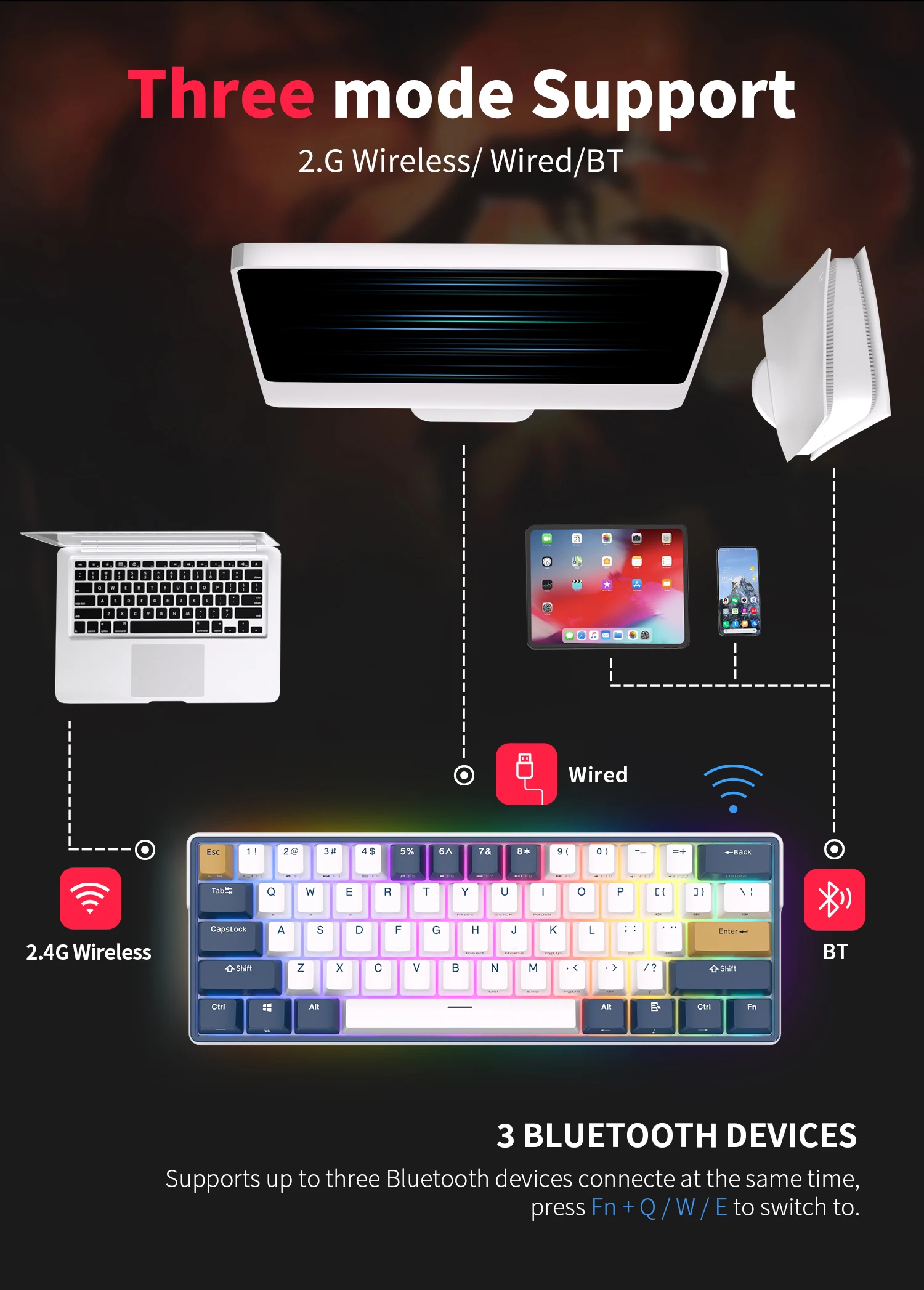 ROYAL KLUDGE RK61 Plus 2.4G Wireless Bluetooh Mechanical Keyboard 61 Keys 60% Compact RGB Backlit Hot-swappable Gaming Keyboards
