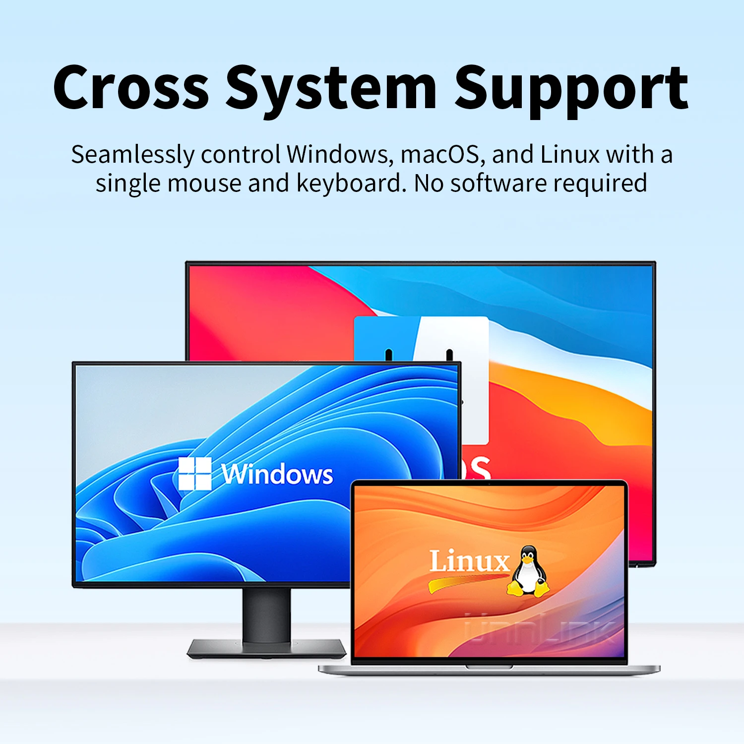 Unnlink شاشة متقاطعة لفرسال الماوس بدون حدود، أجهزة تبديل USB KVM، تبديل سلس لـ 2 قطعة، لنظام التشغيل Windows Mac Linux