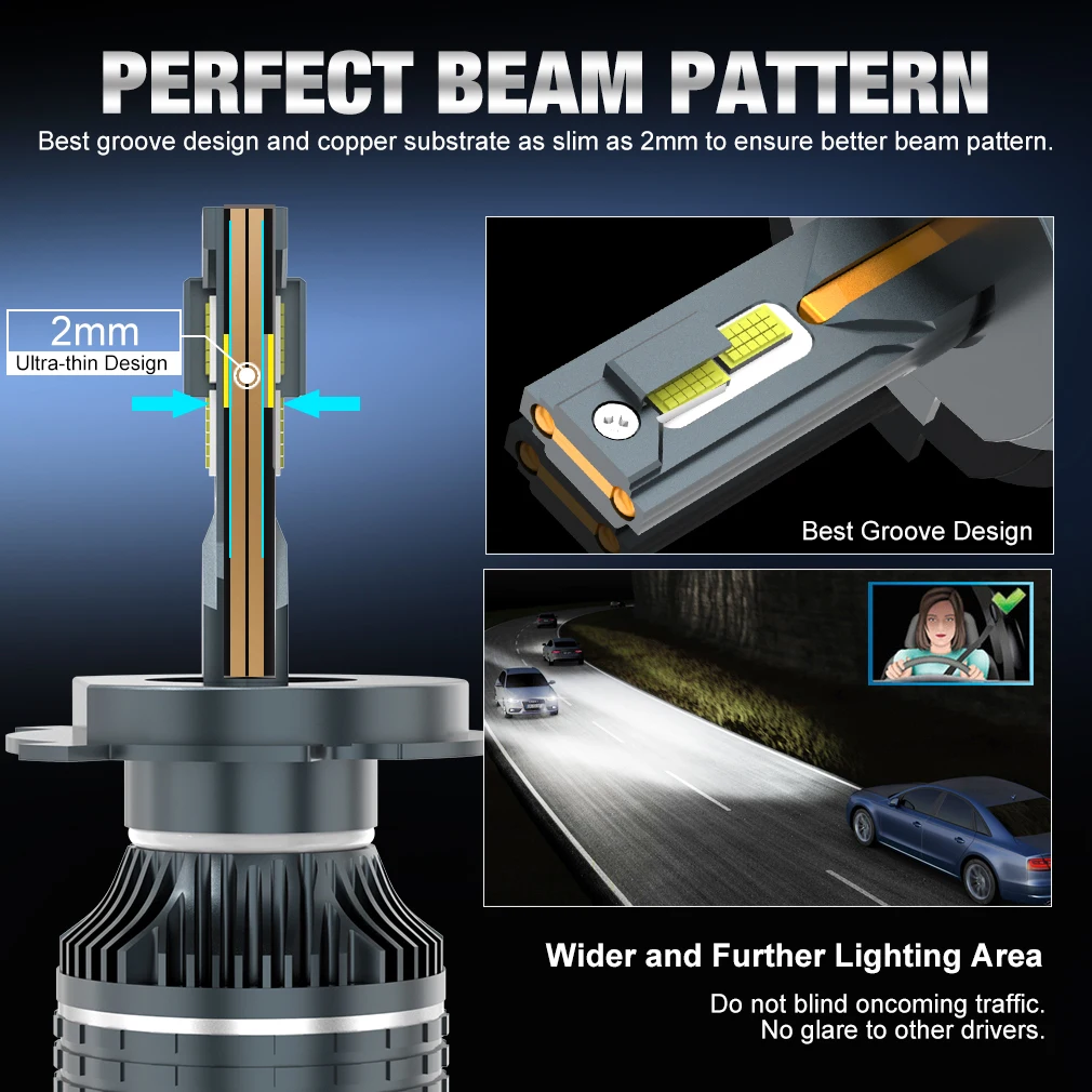 S&D H11 H4 LED Headlight CANBUS Bulb 9005 HB3 9006 HB4 H1 400000LM 500W High Power Automobile Led Light 4 Copper Tube Diode Lamp view 3