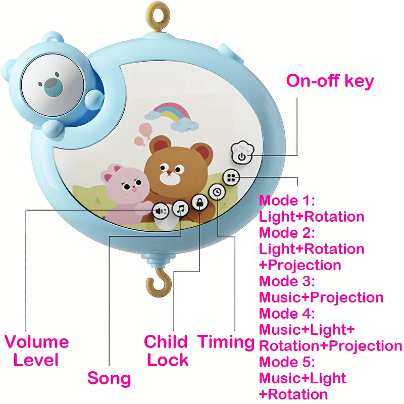 360 °   Culla musicale per bambini, mobile rotante, luce notturna, proiezione, letto, campana, giocattolo, quattro velocità, timing, appeso, neonato, comodino, Gif