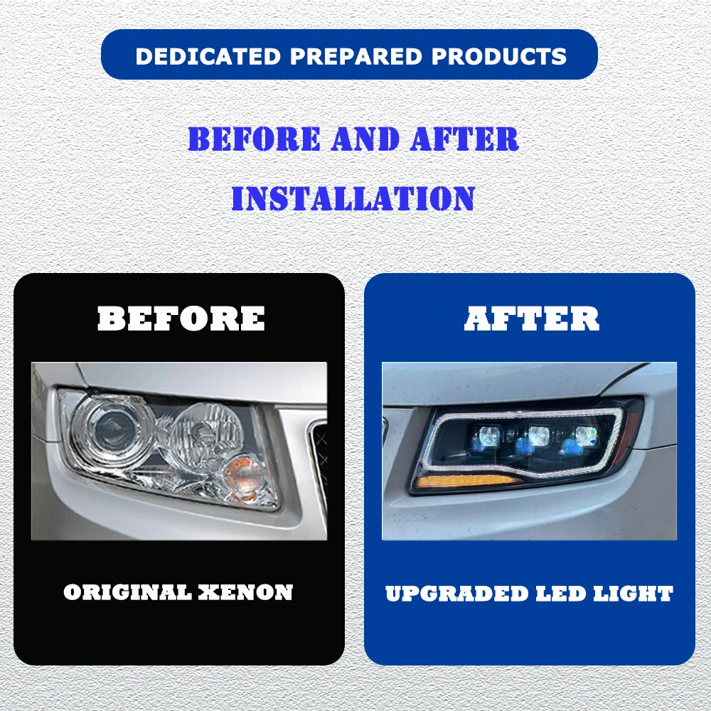 LED HeadLights for Jeep Compass Grand Cherokee 11-16 upgrade led DRL head lamp Assembly Signal Auto Accessories Modified Lamp