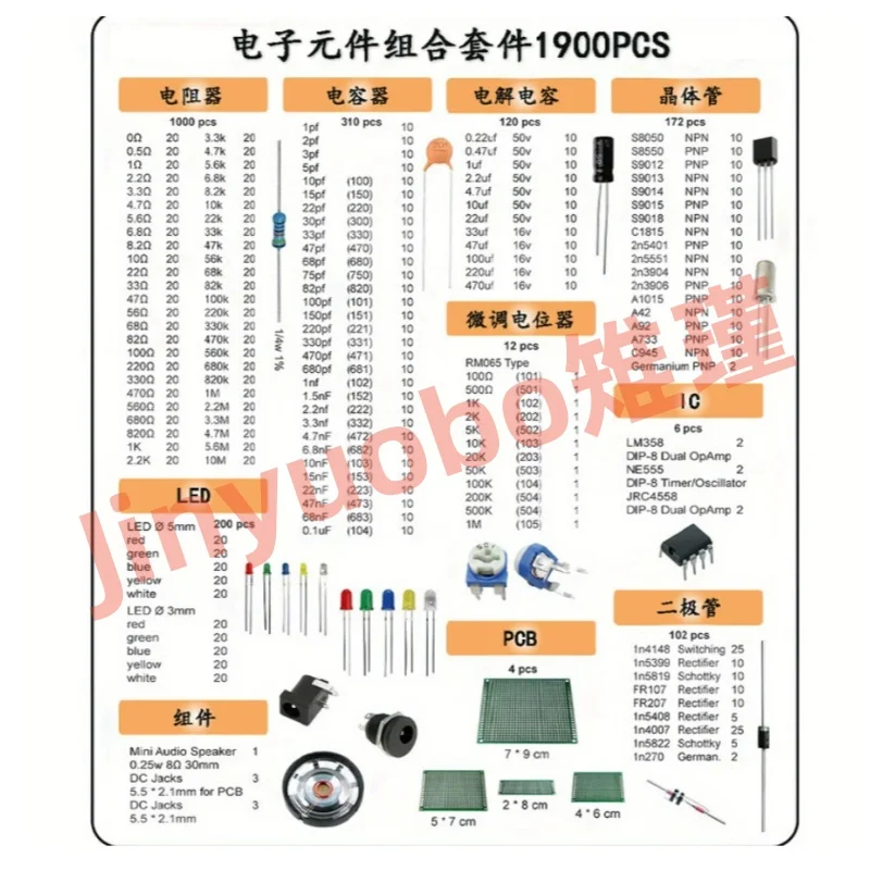 1900 PCS are suitable for the UNO R3 electronic component kit. Various common capacitors, resistors and LED kits are included.