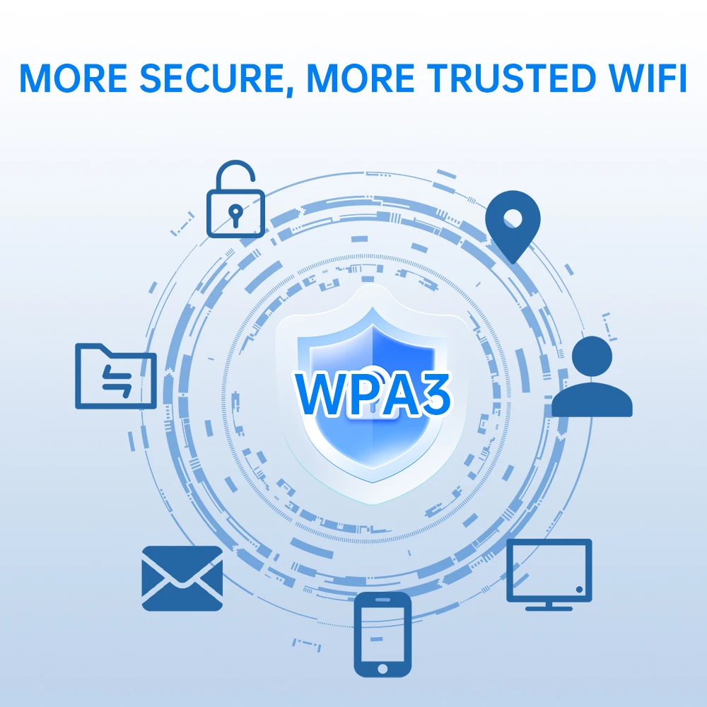 FENVI AX900 WiFi 6 PCI-E WLAN-Adapter Bluetooth 5.4 Dual-Band 2.4G/5GHz 900Mbps WiFi6 Netzwerkkarte für Desktop-PC Win 10/11 – Detail 6