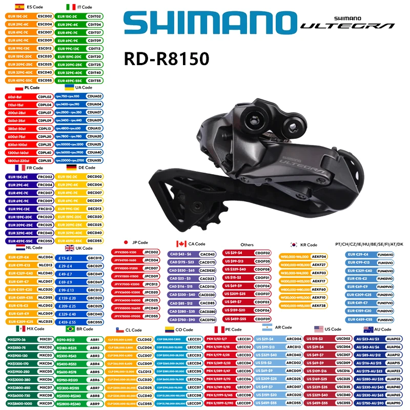 Shimano Ultegra Di2…