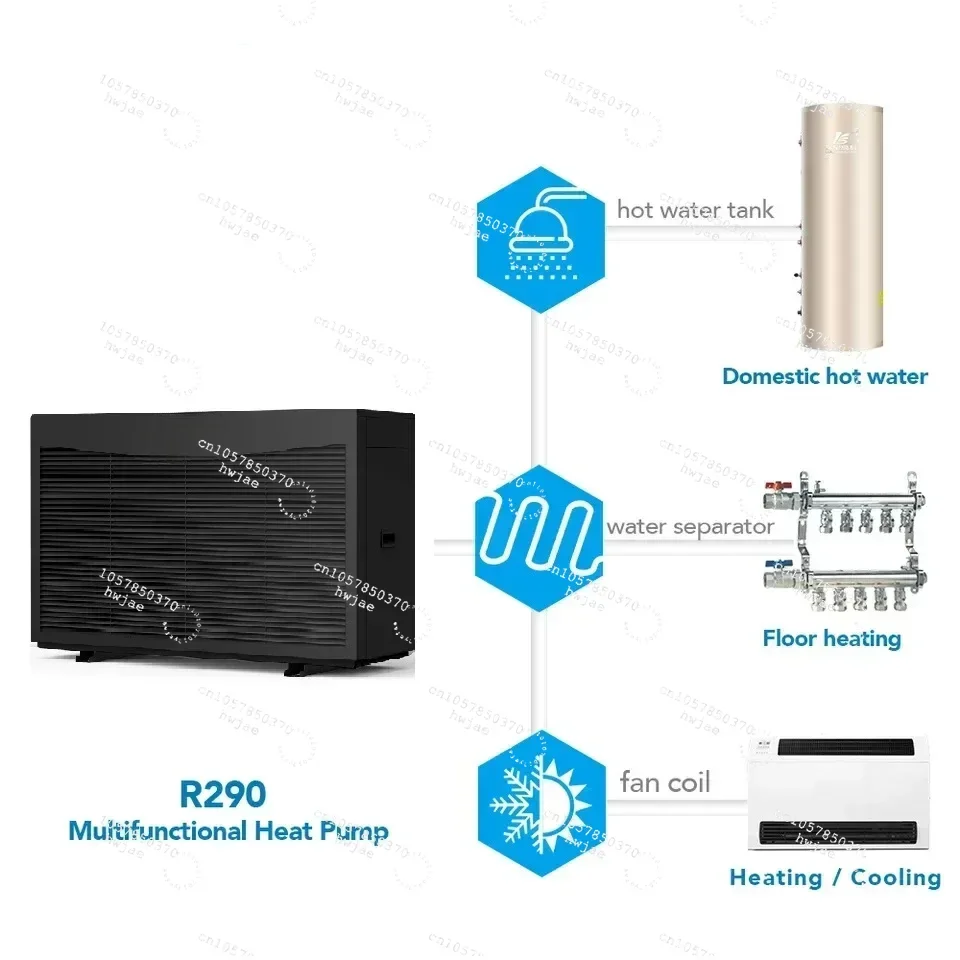 To Water Monoblock DC Inverter Heat Pump For Home Heating And Cooling Wifi Smart App Control