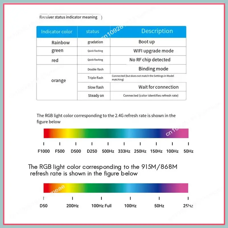 N94R Superd ELRS Diversity Receiver Exprsslrs RX 2T Антенны TCXO для RC FPV Дрон дальнего действия/Freestyle