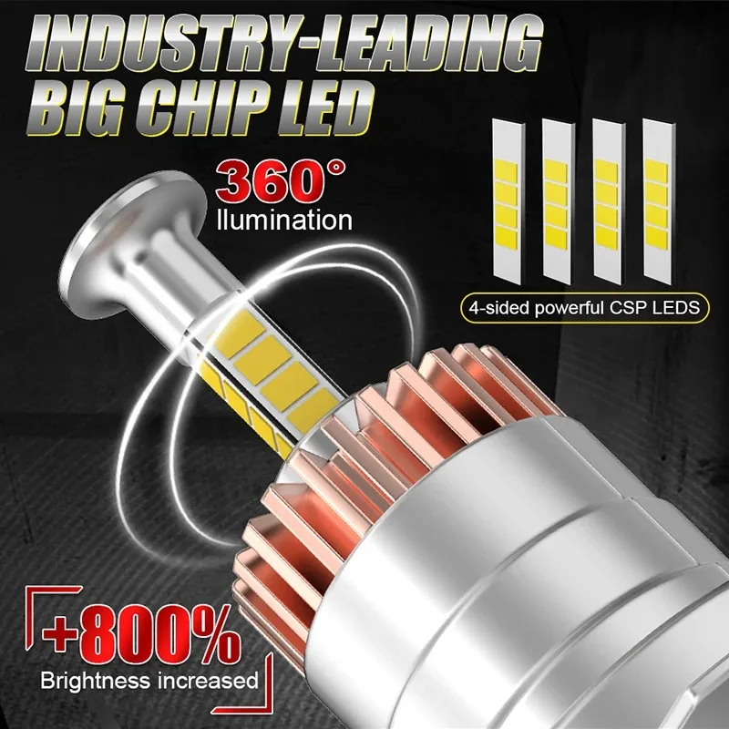 2Pcs H4 H7 LED Headlight Bulb Mini 360 Size H1 H3 H8 H9 H11 HB3 9005 HB4 9006 6500K CSP for Car Headlamp 12V Auto Diode Fog Lamp