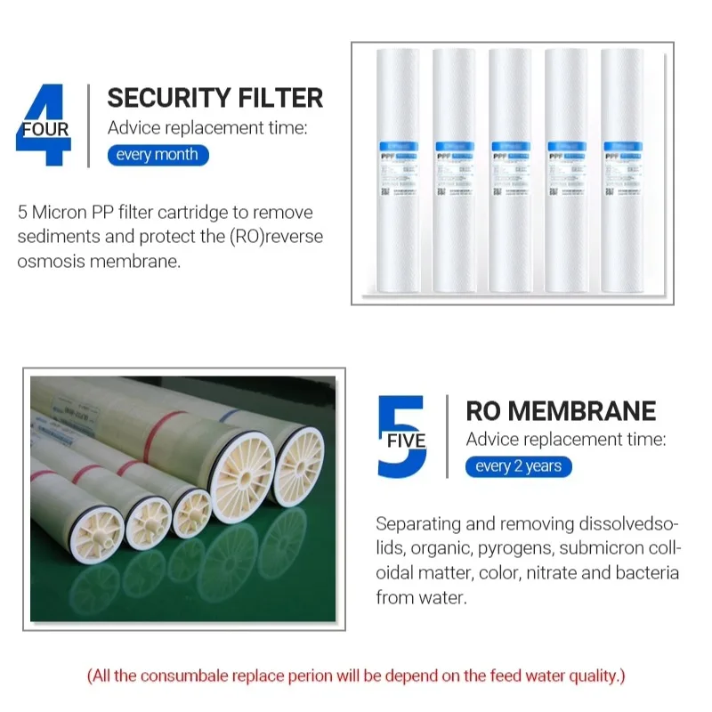 معدات المعالجة 1000-2000L نظام تصفية المياه Ro ذو التدفق الكبير مع وسائط الرمل المضخة 220VI مياه التناضح العكسي الصناعي