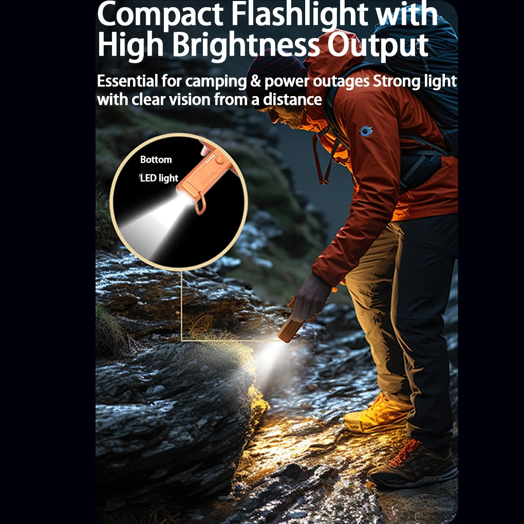 Powerful Turbofan Handheld Blower Must-Have For Camping And Emergencies Fan Is Equipped With Bright white