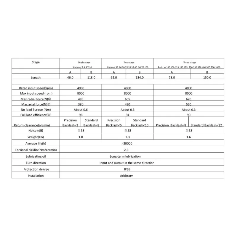 Myt 60Mm Reducer PL… - image