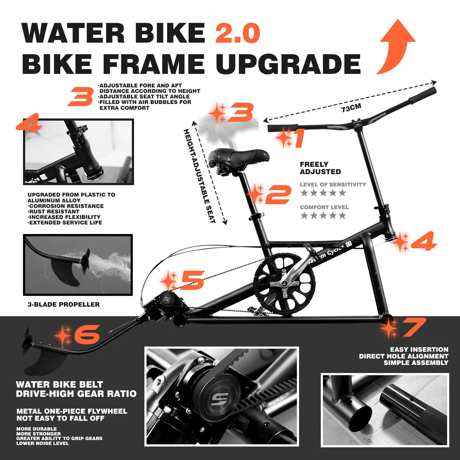 Spatium vélo d'eau 2.0 pédale gonflable vélo d'eau vélo de mer bateau de pêche, pédale de vélo d'eau pour 1-2 personnes