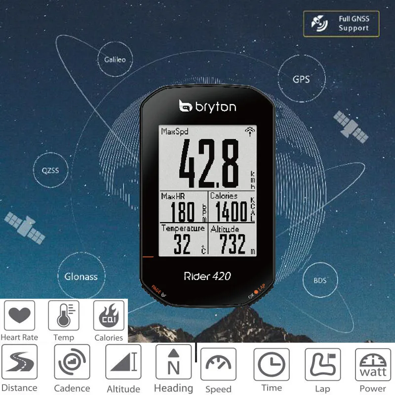 Bryton Rider 420 GPS bike computer, bike accessories, waterproof, wireless, speedometer, camera, Velo Route