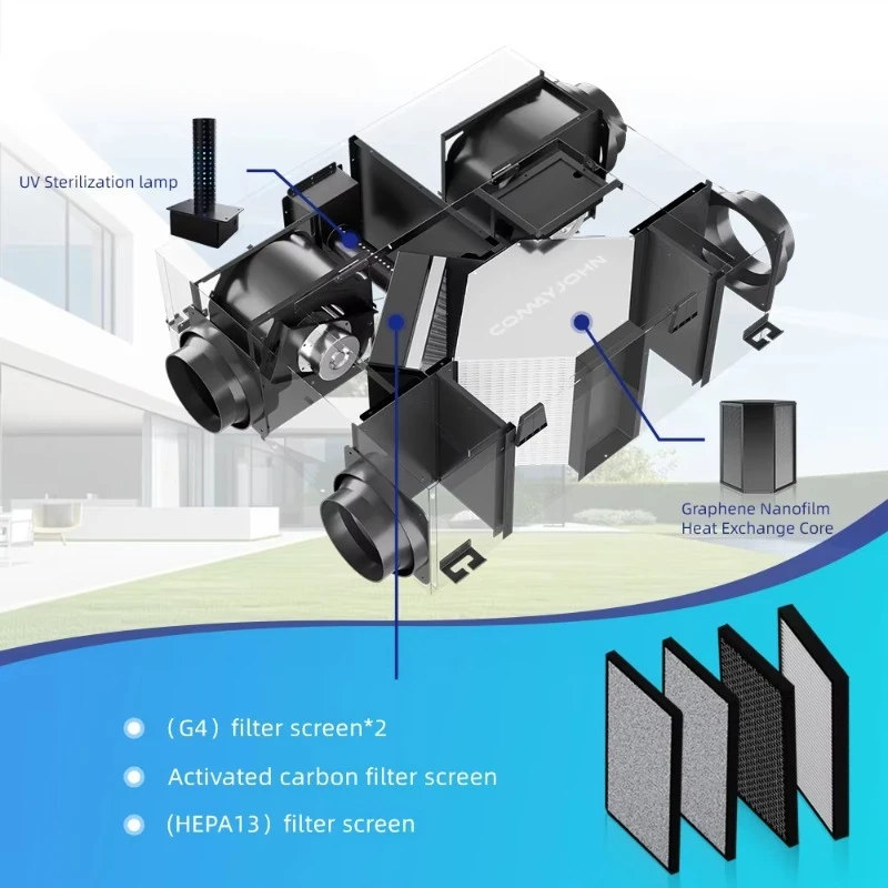 MC-DK   intelligent ventilation system,   fresh air system, silent indoor ERV heat recovery ventilation