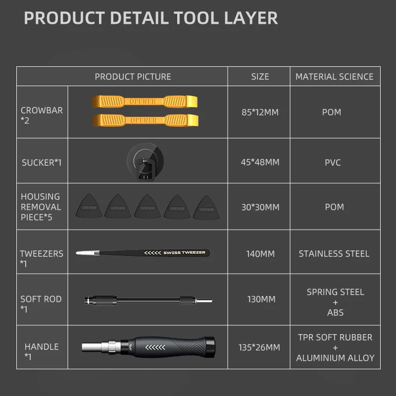 Allsome JM-8183 Magnetic Screwdriver CR-V Bits for Mobile Phone Computer Tablet Repair Hand Tools