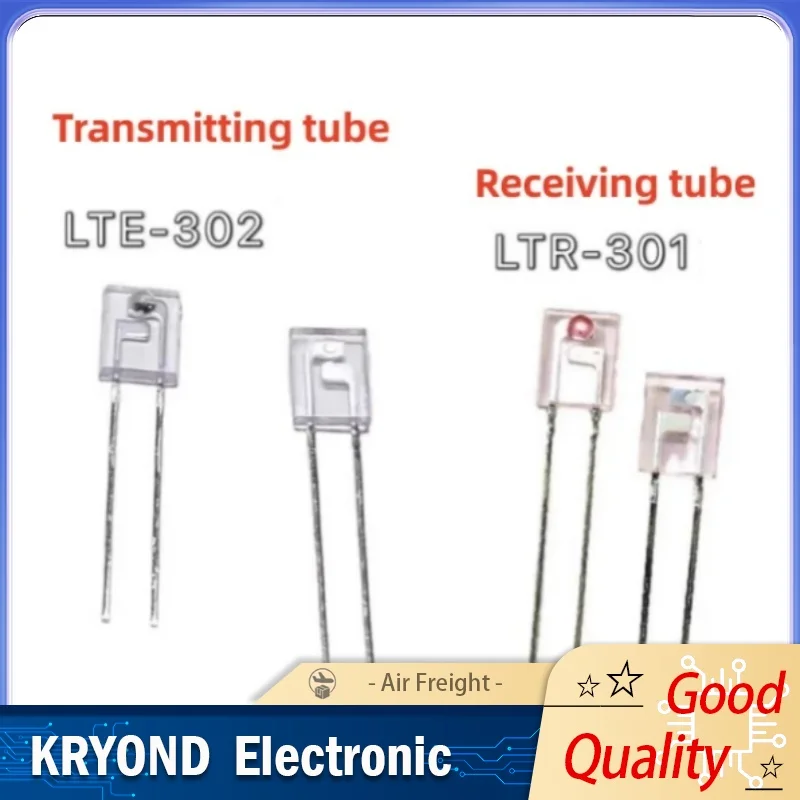 Infrared Transmitti…