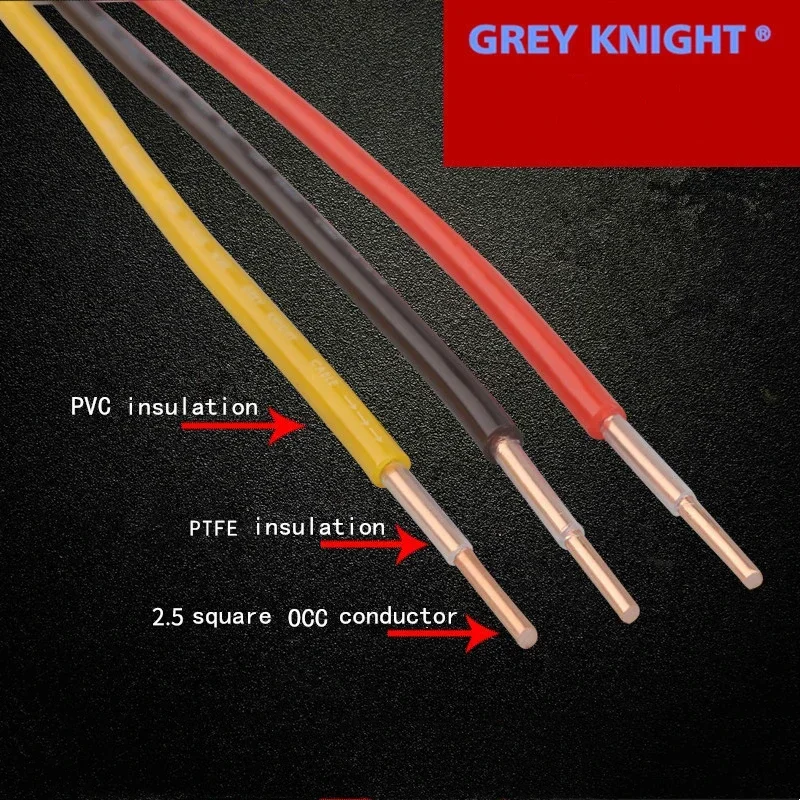 2.5mm² OCC PTFE Bulk Wall Entry Type Power Cord Internal Cable Resistant High Temperature Single Copper Cable