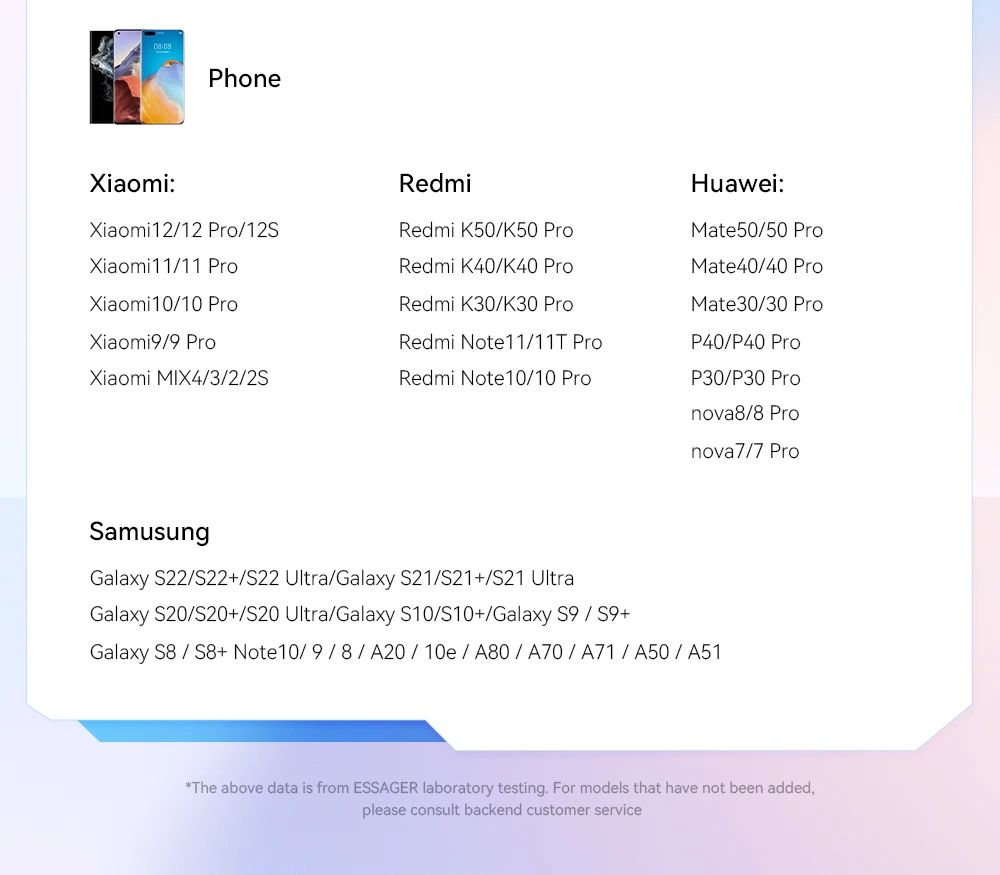 Essager USB C auf Typ C Kabel 5A PD 100W Schnellladegerät Datenkabel für MacBook Pro Samsung Xiaomi Huawei Ladekabel 3M – Detail 14