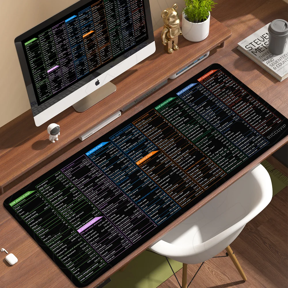 Alfombrilla de Ratón HD XXL para Oficina con Atajos de Teclado, Compatible con PS, AI, PR, AutoCAD, Alfombrilla de Escritorio Grande para Juegos, con Borde Cosido y Base Antideslizante de Goma