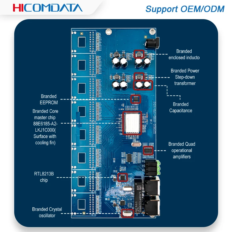 Imagem -05 - Transceptor Ótico da Fibra 1000m Port Rj45 Gigabit Sfp 20km sc Único Modo cc do Interruptor 12v Conversor dos Meios Pcba