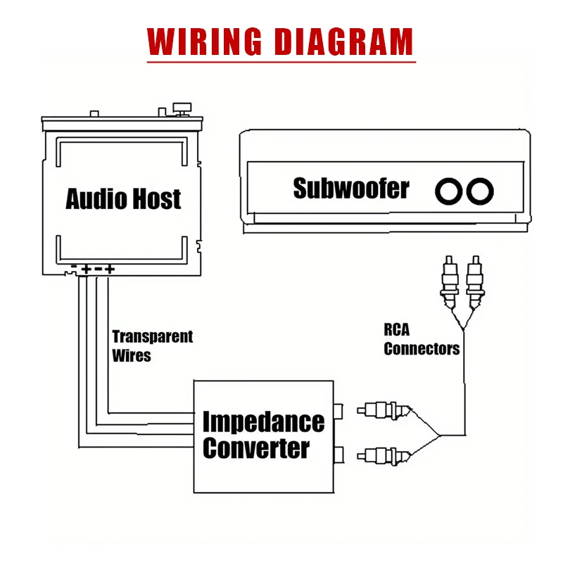 Auto Part Car Stereo RCA Speaker Wire High To Low Subwoofer Level Line Control Output Impedance Converter Adapter Wire