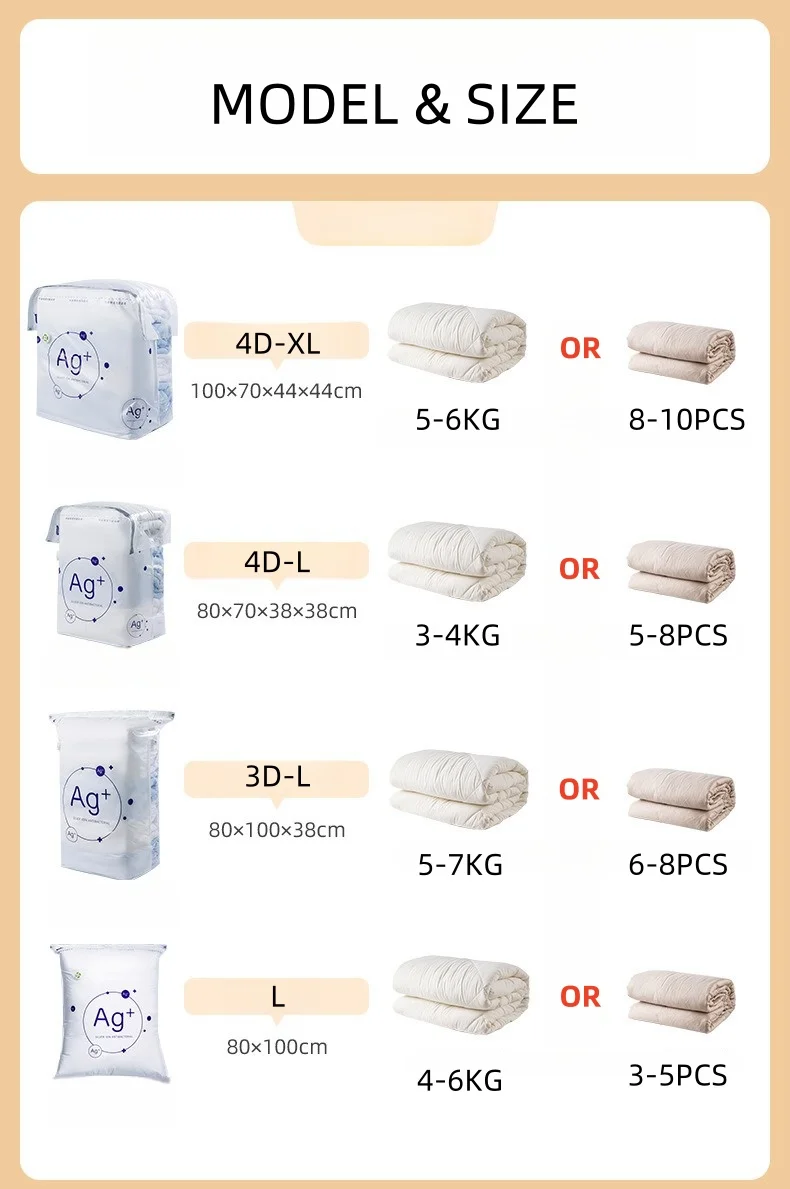 Antibacterial Vacuum Bags No Need Pump Large Plastic Storage Bag Storing Clothes Blanket Compression Bag Travel Accessories