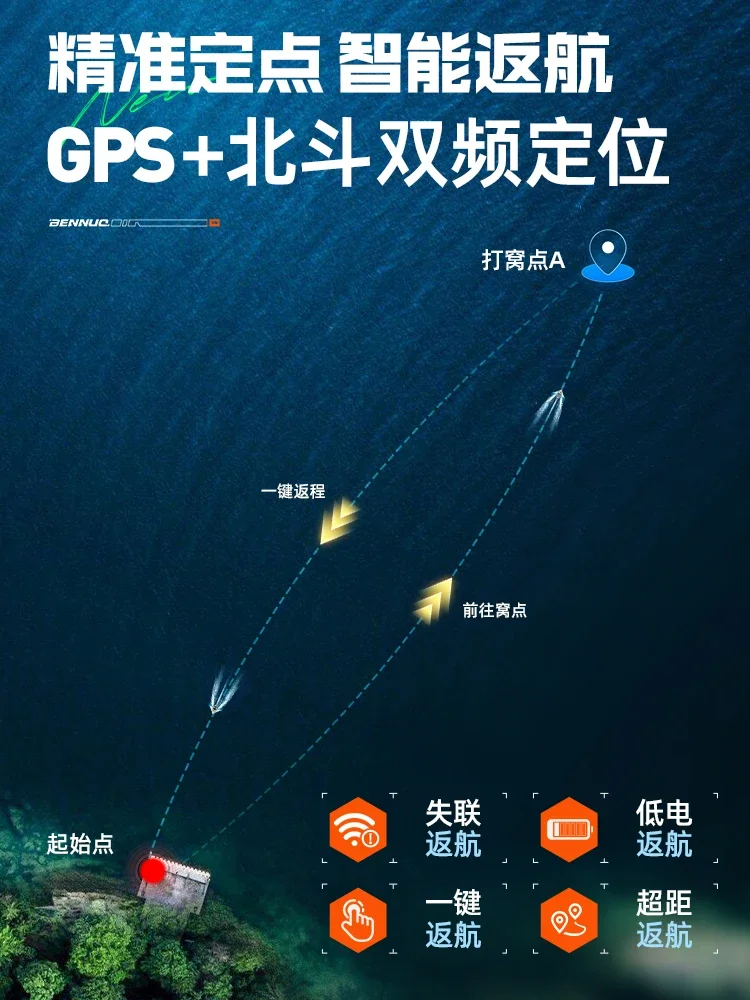 Nesting boat new GPS positioning automatic return fishing intelligent remote control boat electric hook far cast net