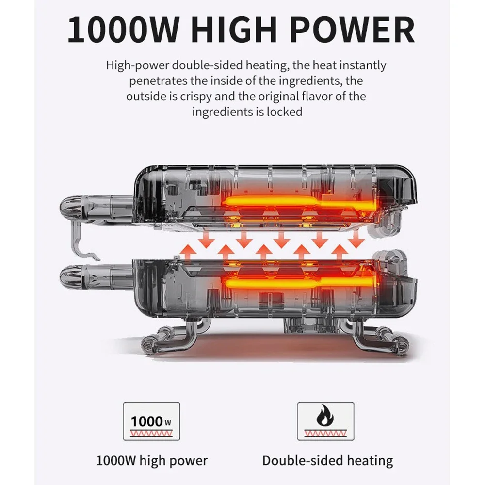 Electric Sandwich Maker, Double-sided Circulating Heating, Anti-scald Handle, Easy To Clean Make Stuffed French Toast, Omelets