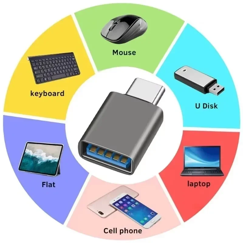 USB 3.2 Type-C 10Gbps OTG محول نوع C USB C ذكر إلى USB 3.2 أنثى محولات لماك بوك Xiaomi سامسونج USBC OTG موصل #2