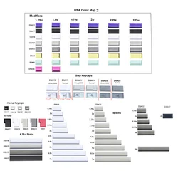 Blank DSA Profile PBT Keycap Mechanical Keyboard 1U 1.25U 1.5U 1.75U 2U 2.25U Ctrl Alt Shift Enter Backspace Custom dsa Keycap