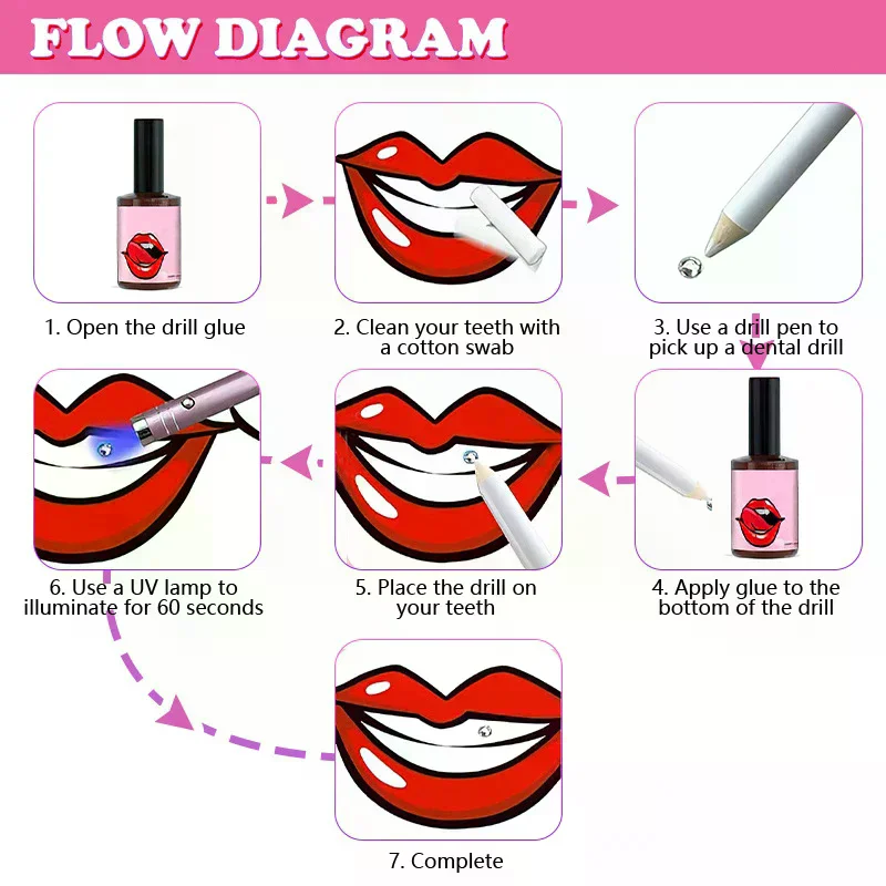 Dental Drill Tooth Jewelry Ornaments With Box Diy Stickers Teeth Gems Beauty Dental Crystal Teeth Jewelry Gem Decoration