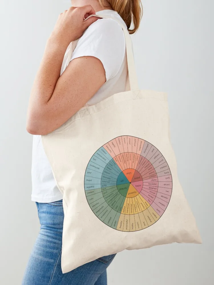 Emotion Wheel Psychology Design Tote Bag Women's bags shopping bag logo Gift bag