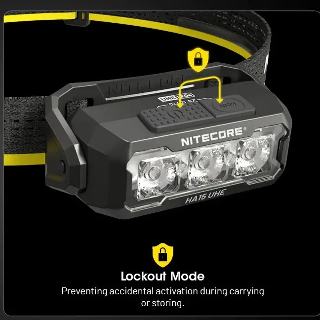 NITECORE HA15 UHE كشافات خفيفة الوزن للتخييم في الهواء الطلق مصباح أمامي مثبت على الرأس مصباح الصيد تشغيل كشافات كشافات العمل