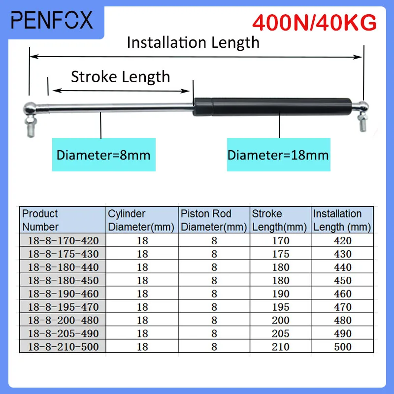 1PC 420mm-500mm 40kg/400N/90LBS Universal Strut Bars Gas Spring Support Boot Bonnet Car Caravans Doors Windows Hatches Boat Bus