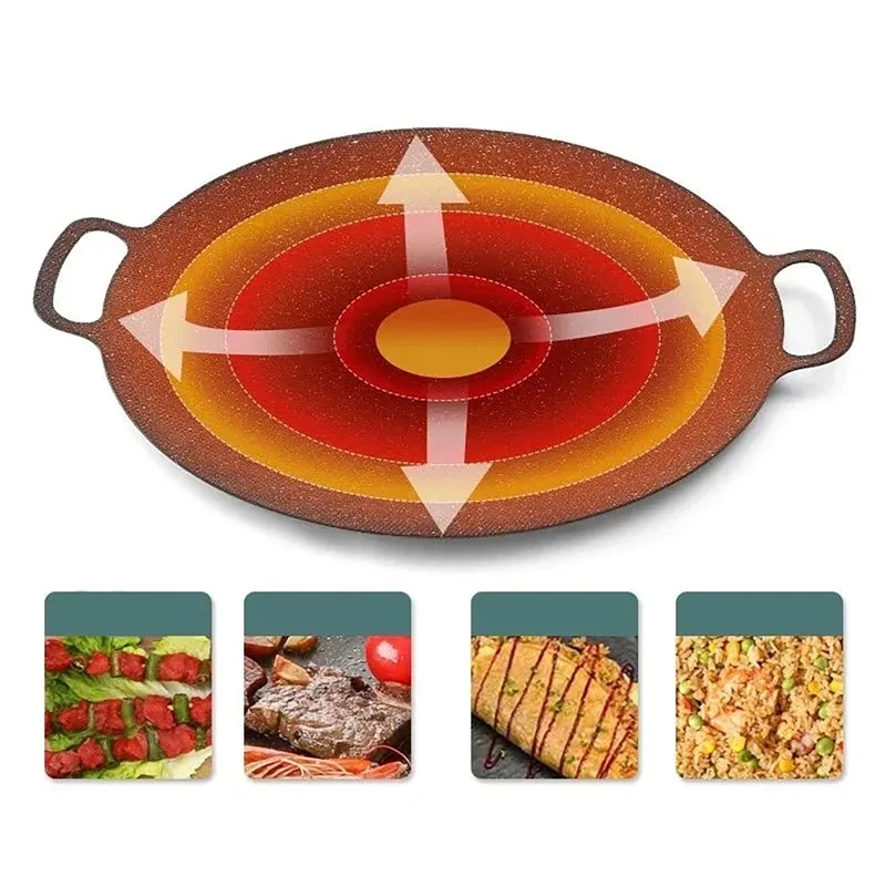 Non-Stick Round Grill Pan 38cm with Wooden Handle Heavy Duty Barbecue Grill Plate Smokeless Indoor BBQ Tray for Kitchen Camping